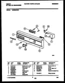 Console and control parts