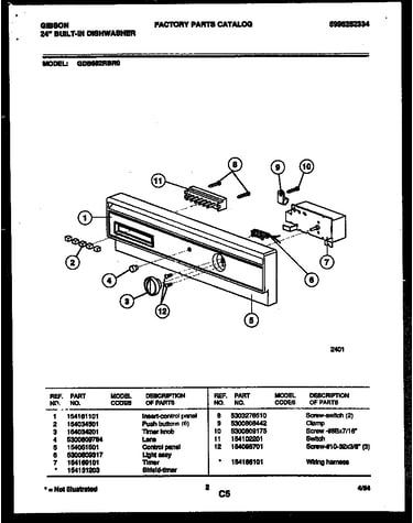Console and control parts