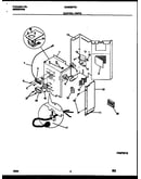 Control parts