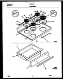 Top/drawer