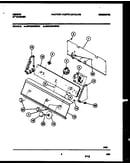 Console and control parts