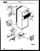 System and automatic defrost parts