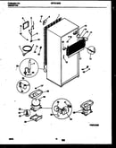 System and automatic defrost parts