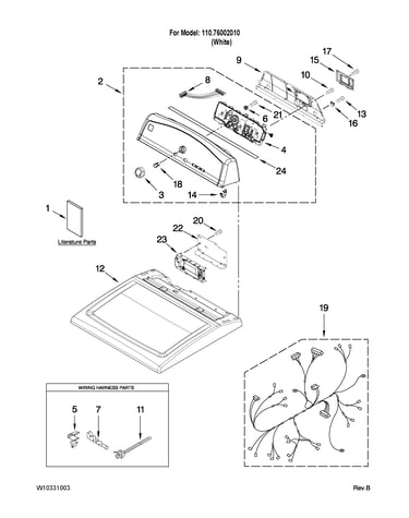 Top and console parts