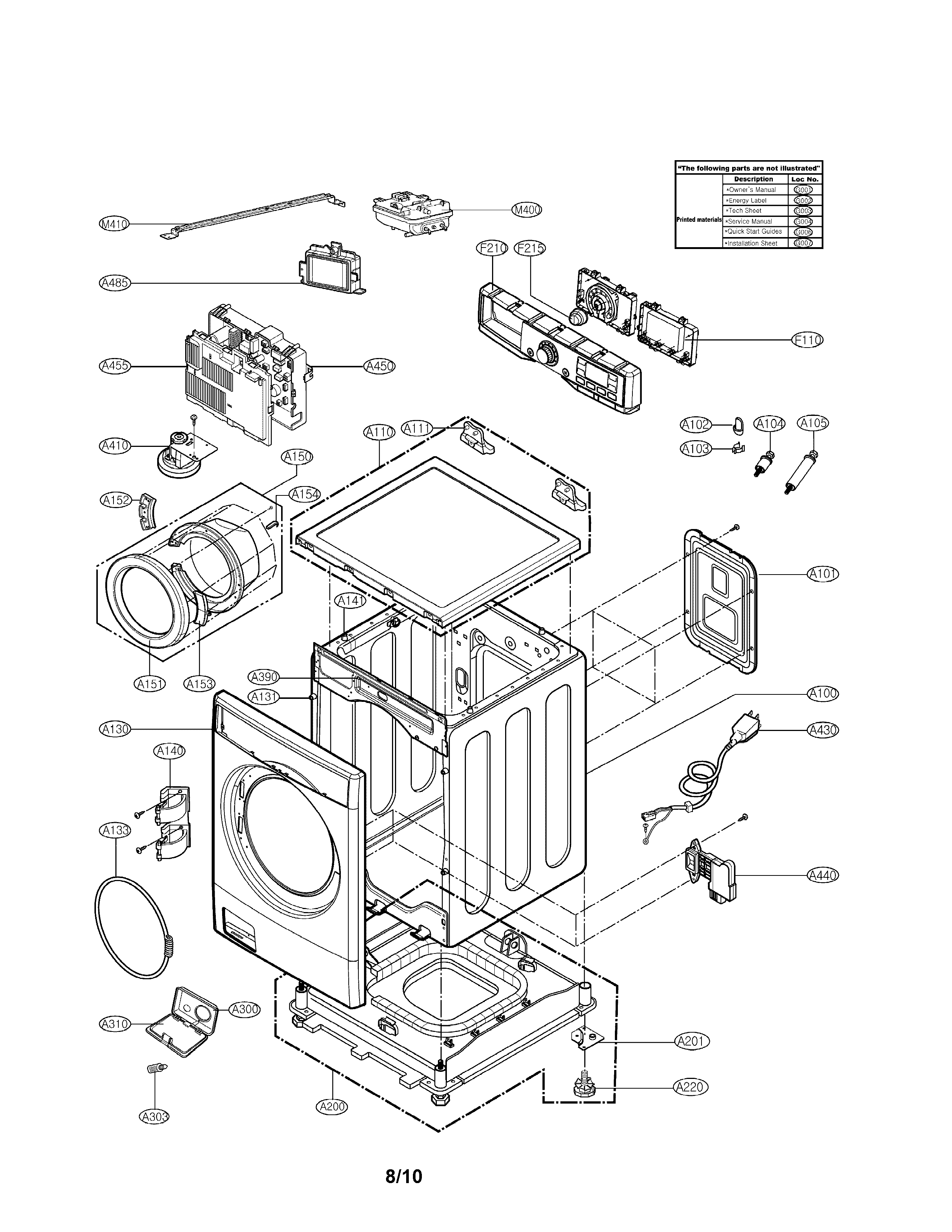 Cabinet & control panel assembly
