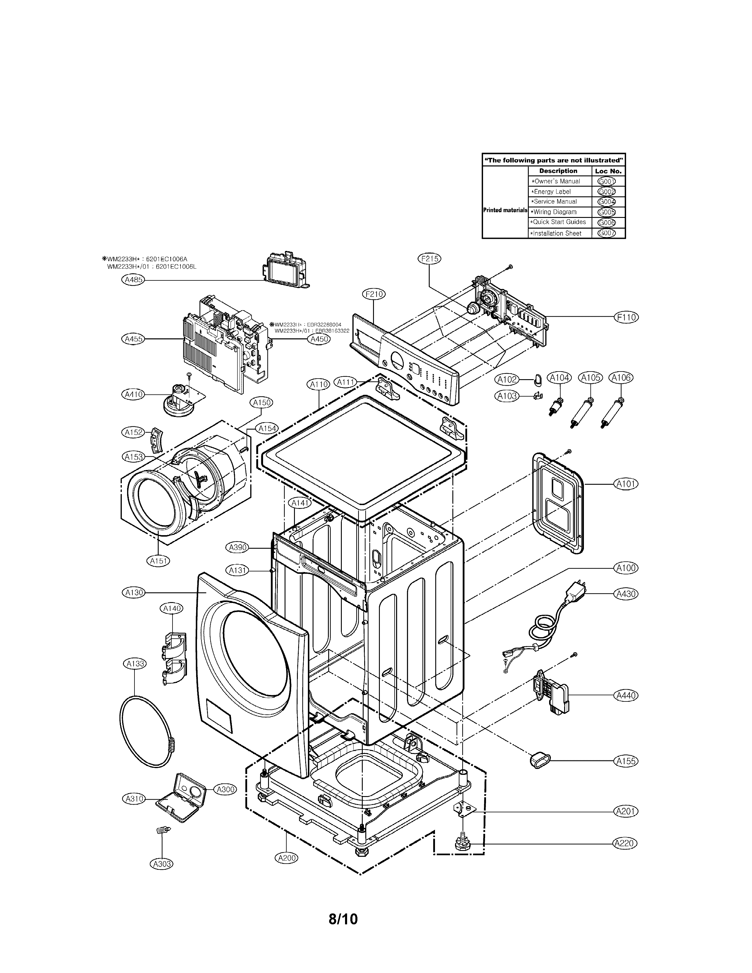 Cabinet & control panel assembly