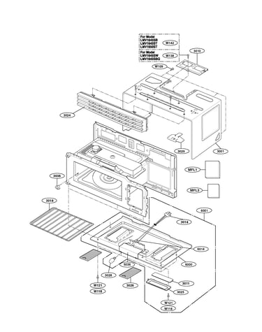 Oven cavity parts
