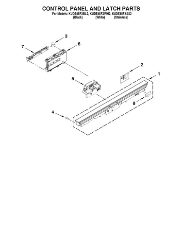 Control panel and latch parts