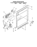 Inner door parts