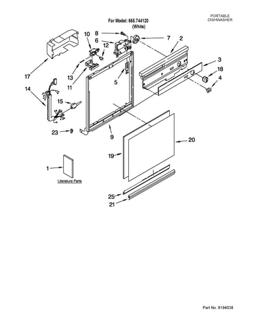 Frame and console parts