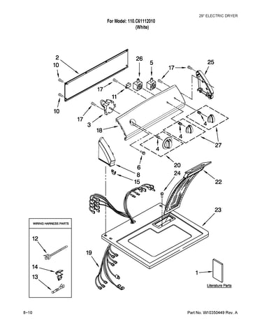 Top and console parts