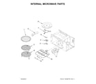 Jenn-Air JMC2427DS01 internal microwave parts diagram