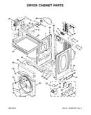 Dryer cabinet parts
