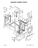 Washer cabinet parts