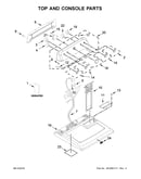 Top and console parts
