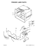 Freezer liner parts