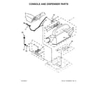 Whirlpool 7MWTW5521BW1 console and dispenser parts diagram