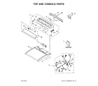 Whirlpool YWED8500DC3 top and console parts diagram