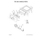 Whirlpool WED92HEFW0 top and console parts diagram
