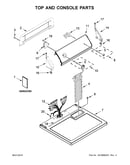 Top and console parts