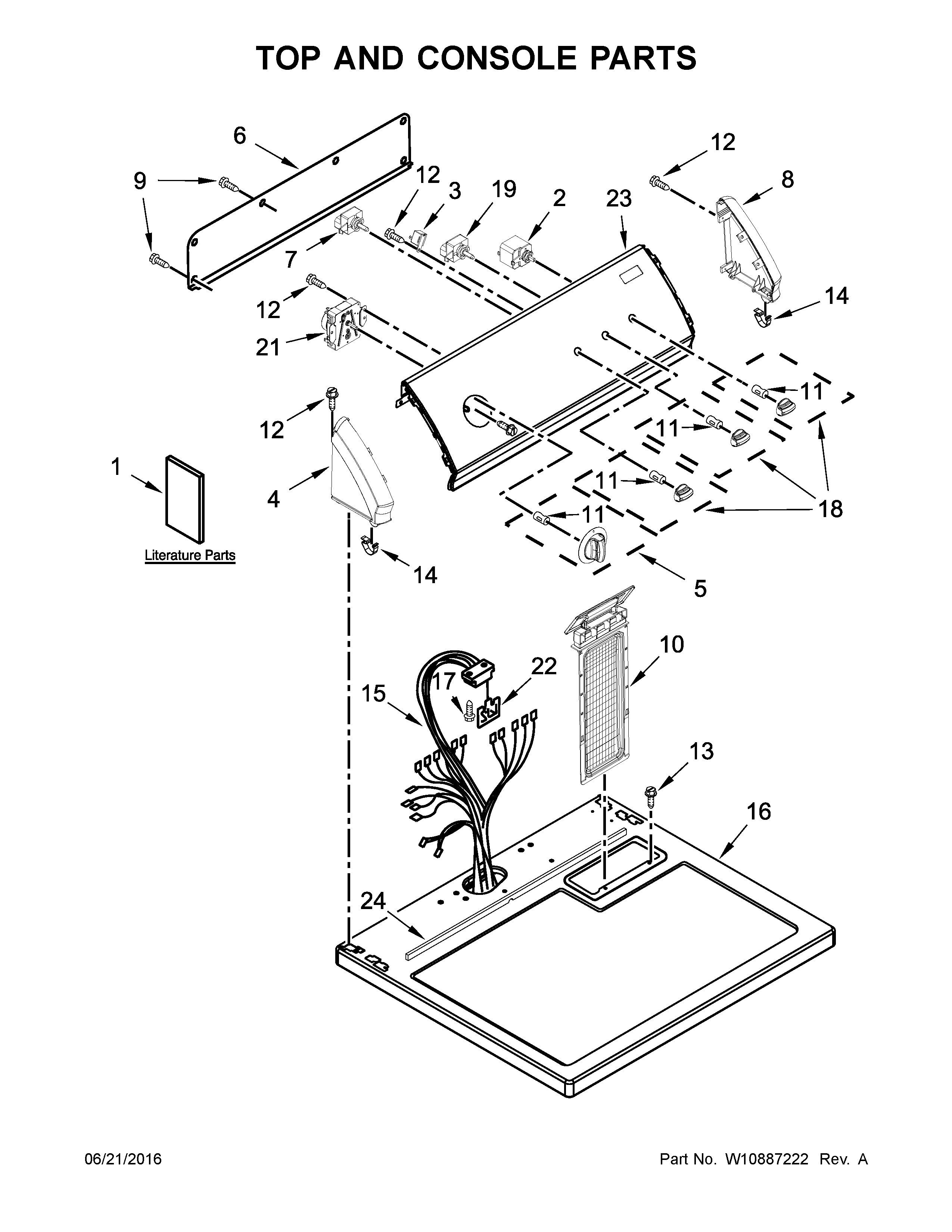 Top and console parts