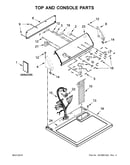 Top and console parts