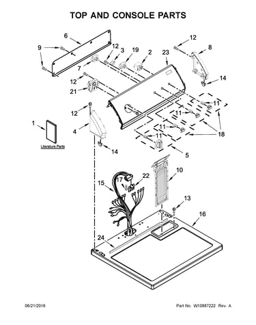 Top and console parts
