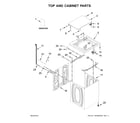 Whirlpool 2DWTW4705EW1 top and cabinet parts diagram