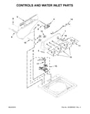 Controls and water inlet parts