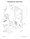 Refrigerator liner parts