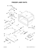 Freezer liner parts