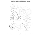Jenn-Air JFC2290RTB03 freezer liner and icemaker parts diagram