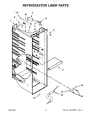 Refrigerator liner parts
