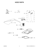 Hood parts