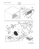 System