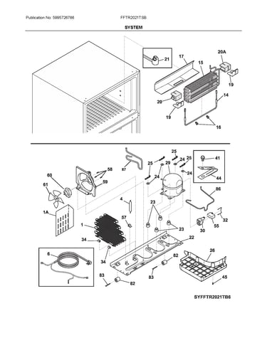 System