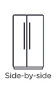 Side-by-side