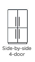 Side-by-side 4-door