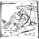 Looking for Craftsman model 11324181 table saw repair & replacement parts?