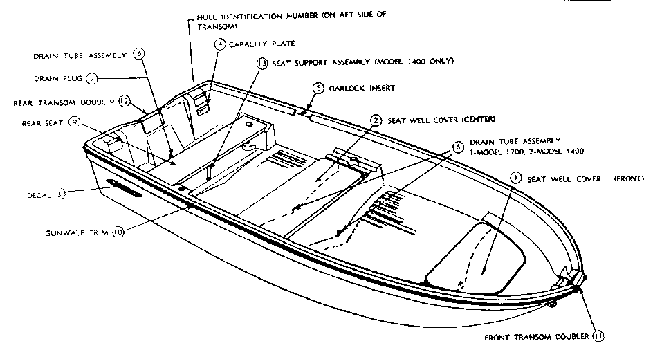 Parts Of A Boat Diagram Fishing Boat