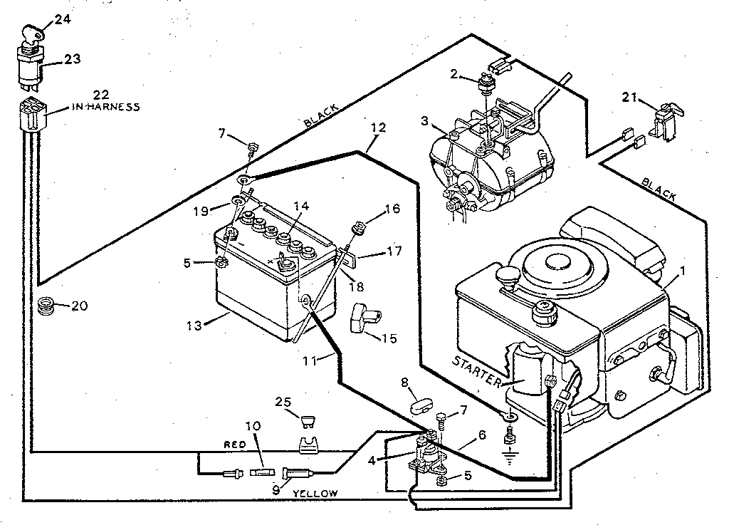 CRAFTSMAN RIDING LAWN MOWER Parts | Model 502256172 ... craftsman lawn mower wiring diagram 
