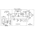 Looking For Craftsman Model 139654002 Garage Door Opener Repair