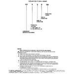 Looking for Weatherking model WPKEA-018JAS central air conditioner