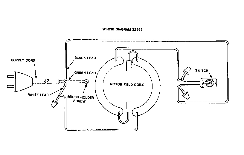Wiring Diagram Vacuum Cleaner - Wiring Diagram Schemas