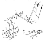 Craftsman 917258111 front-engine lawn tractor parts | Sears PartsDirect