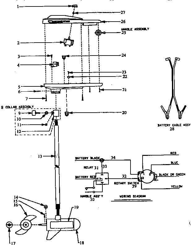 Electric Trolling Motor Wiring Diagram Rpc Wiring Harness Diagram Landrovers Kdx 200 Jeanjaures37 Fr