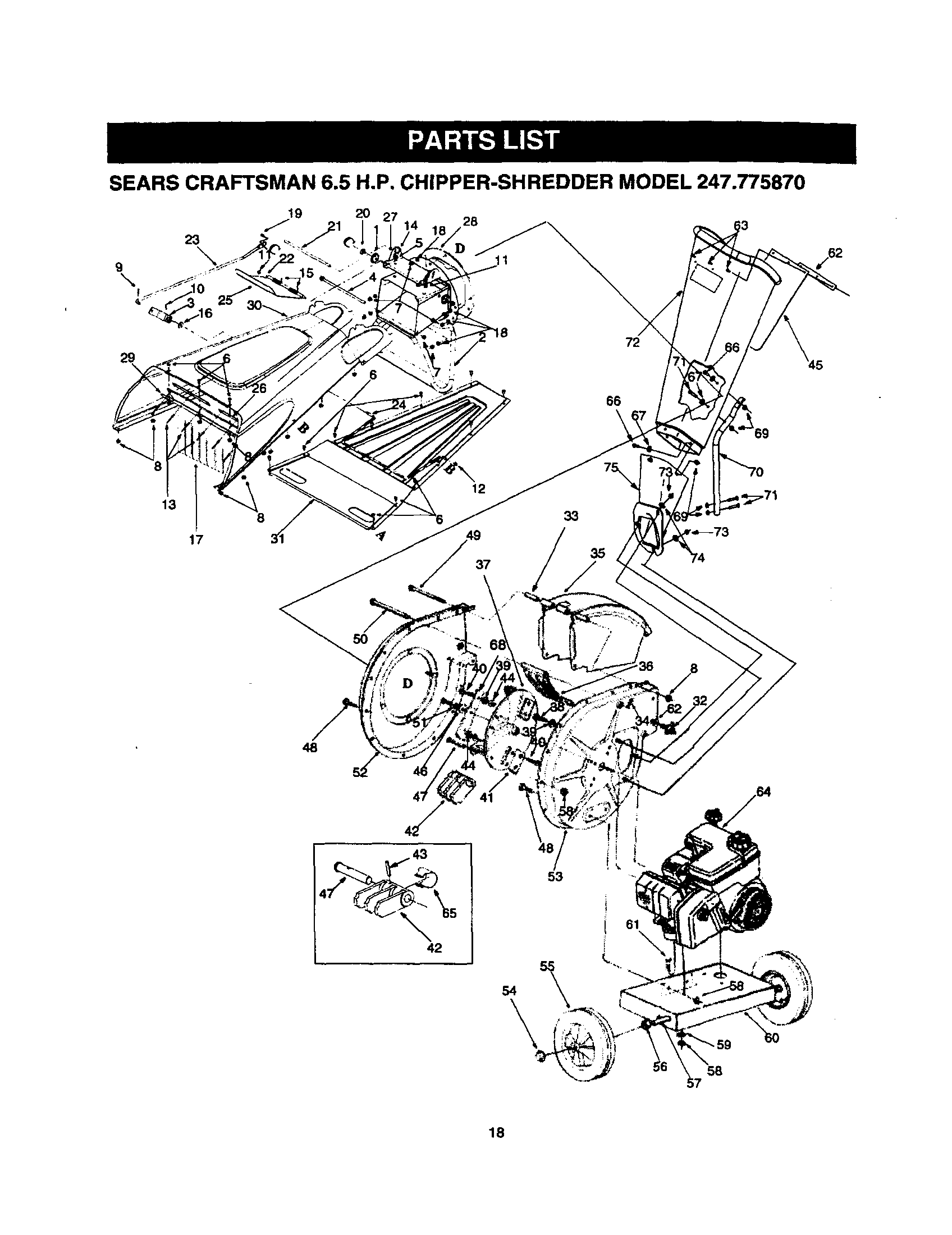 Craftsman  Chipper Shredder  Manual Model # 247.775870