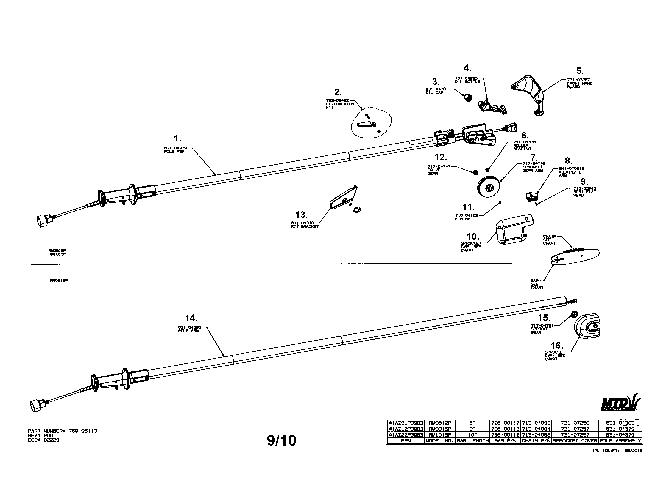 35 Remington Pole Saw Parts Diagram - Wiring Diagram Database