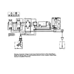 Briggs & Stratton 030728-00 generator parts | Sears PartsDirect