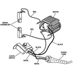 Craftsman 315172311 reciprocating saw parts | Sears PartsDirect